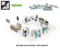 SISTEMAS DE CONTROL TIPO EUROPA